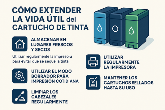 Cómo alargar la vida útil de tus cartuchos de tinta
